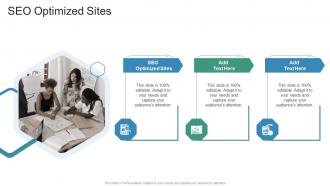 SEO Optimized Sites In Powerpoint And Google Slides Cpb