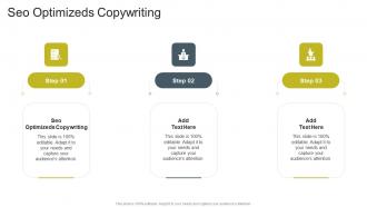 Seo Optimizeds Copywriting In Powerpoint And Google Slides Cpb