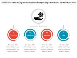 Seo pitch search engine optimization prospecting introduction sales pitch close