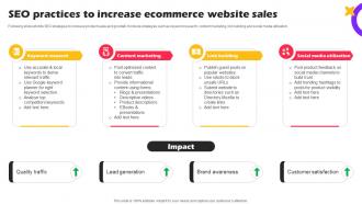 Seo Practices To Increase Ecommerce Marketing Strategies For Online Shopping Website