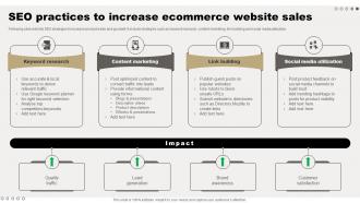 SEO Practices To Increase Ecommerce Website Sales Comprehensive Guide For Online Sales Improvement