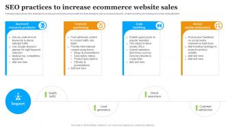 SEO Practices To Increase Ecommerce Website Sales Implementing Marketing Strategies