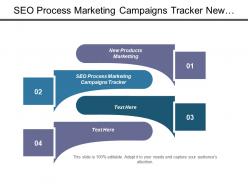 Seo process marketing campaigns tracker new products marketing cpb