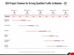 SEO Project Timeline For Driving Qualified Traffic To Website Milestone Ppt Slides Outfit