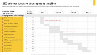 SEO Project Website Development Timeline