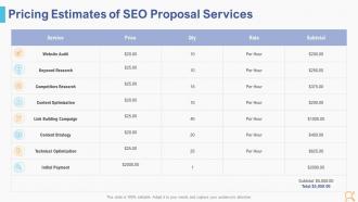 Seo proposal template pricing estimates of seo proposal services