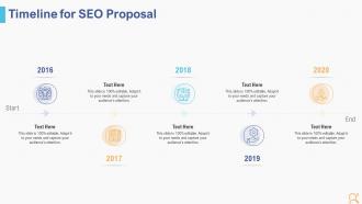 Seo proposal template timeline for seo proposal