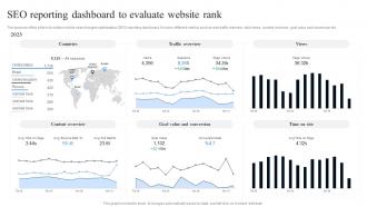 SEO Reporting Dashboard To Evaluate Website Rank Conducting Mobile SEO Audit To Understand