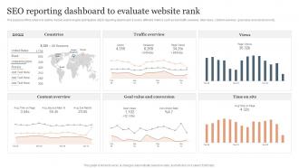 SEO Reporting Dashboard To Evaluate Website Rank SEO Services To Reduce Mobile Application