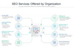 Seo services offered by organization