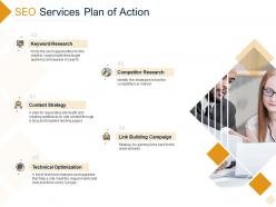 Seo services plan of action ppt powerpoint presentation model example topics