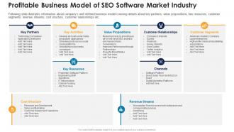 Seo software market industry pitch deck profitable business model of seo software market industry