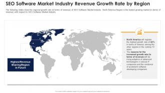 Seo software market industry pitch deck seo software market industry revenue growth region