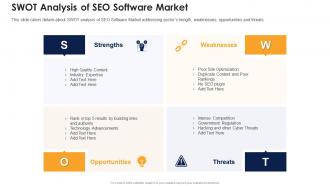 Seo software market industry pitch deck swot analysis of seo software market