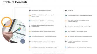 Seo software market industry pitch deck table of contents
