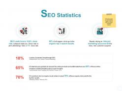 Seo statistics marketing ppt powerpoint presentation show visual aids