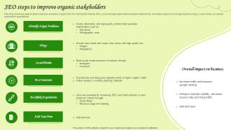 Seo Steps To Improve Organic Stakeholders