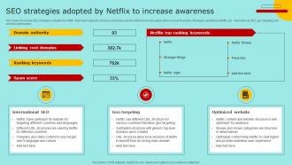 SEO Strategies Adopted By Netflix To Increase Marketing Strategy For Promoting Video Content Strategy SS V
