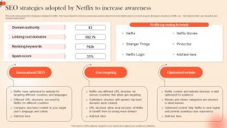 SEO Strategies Adopted By Netflix To OTT Platform Marketing Strategy For Customer Strategy SS V