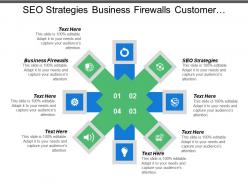 Seo strategies business firewalls customer relationship tools sales process