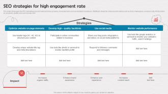 Seo Strategies For High Engagement Rate Enrollment Improvement Program Strategy SS V