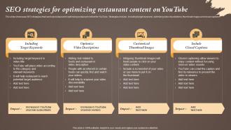 SEO Strategies For Optimizing Restaurant Coffeeshop Marketing Strategy To Increase Revenue