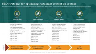 SEO Strategies For Optimizing Restaurant Content On Youtube Restaurant Advertisement And Social