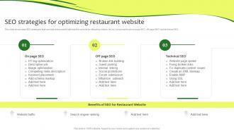 Seo Strategies For Optimizing Restaurant Website Online Promotion Plan For Food Business