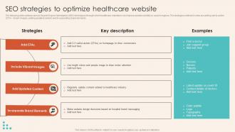 SEO Strategies To Optimize Healthcare Website Introduction To Healthcare Marketing Strategy SS V