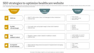 Seo Strategies To Optimize Healthcare Website Promotional Plan Strategy SS V