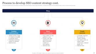 SEO Strategy To Increase Content Visibility Powerpoint Presentation Slides Strategy CD V Slides Compatible
