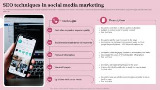 SEO Techniques In Social Media Marketing