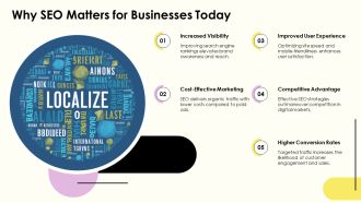 SEO Tools And Techniques Overview PPT Template AT Captivating Downloadable