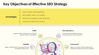 SEO Tools And Techniques Overview PPT Template AT Aesthatic Downloadable