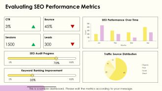 SEO Tools And Techniques Overview PPT Template AT Ideas Customizable