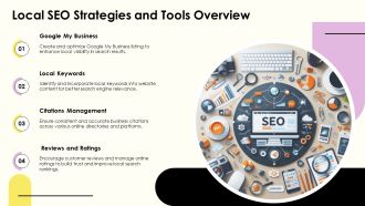 SEO Tools And Techniques Overview PPT Template AT Images Customizable