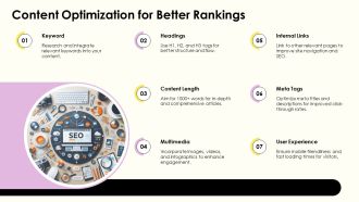 SEO Tools And Techniques Overview PPT Template AT Unique Customizable