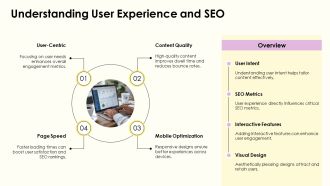 SEO Tools And Techniques Overview PPT Template AT Editable Customizable