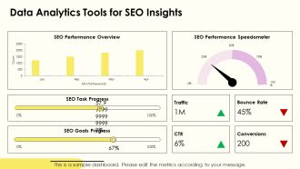 SEO Tools And Techniques Overview PPT Template AT Downloadable Customizable
