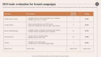 SEO Tools Evaluation For Brand Campaigns