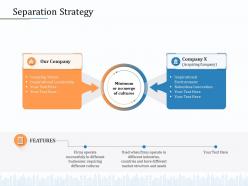Separation strategy countries m2056 ppt powerpoint presentation deck