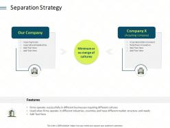 Separation strategy operate ppt powerpoint presentation outline information