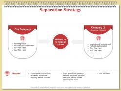 Separation strategy structure ppt powerpoint presentation model microsoft