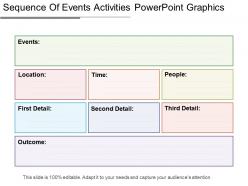 Sequence of events activities powerpoint graphics