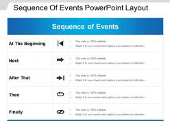 Sequence Of Events Powerpoint Layout