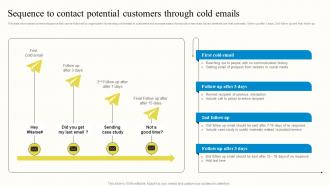 Sequence To Contact Potential Customers Through Cold Emails Outbound Advertisement MKT SS V