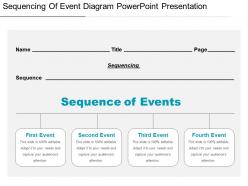 Sequencing of event diagram powerpoint presentation