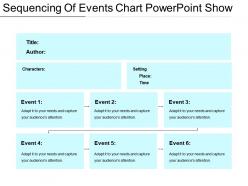Sequencing Of Events Chart Powerpoint Show