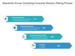 Sequential arrows consisting consumer decision making process