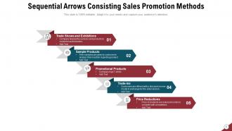 Sequential Arrows Consumer Decision Making Process Products